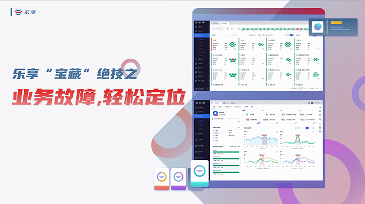 乐享价值系列视频：业务连续性保障